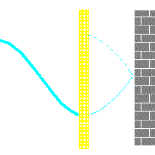Factors Affecting Sound Absorption