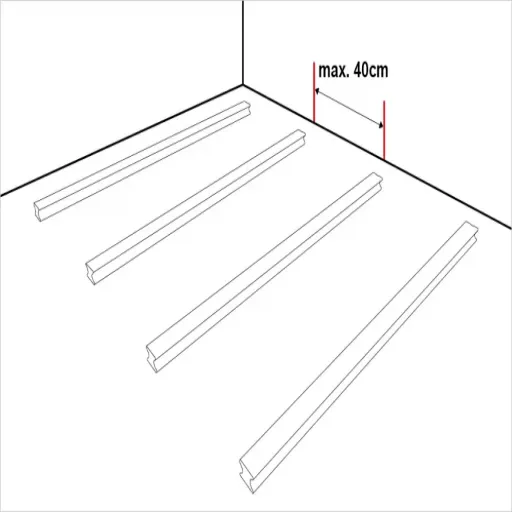 Recap of the Installation Guide