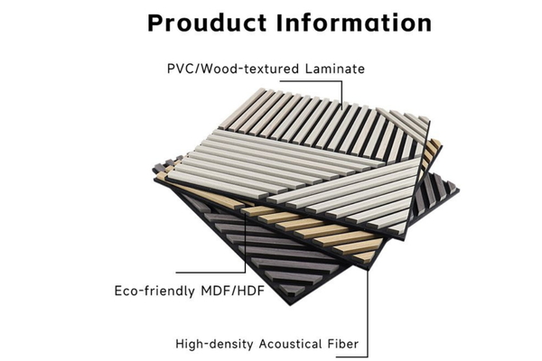 3D Acoustic Panels | Stylish Soundproofing for Any Space
