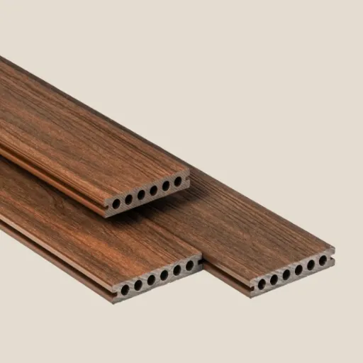 Major WPC Decking Manufacturing Regions in China