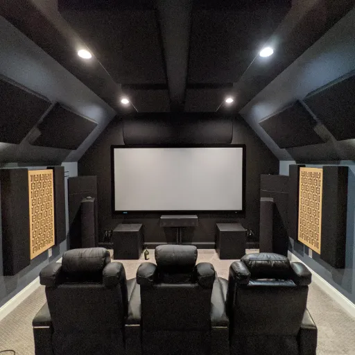 The Five Priority Zones for Home Theater Acoustic Panel Placement