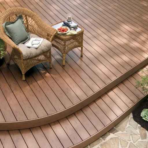 What Is WPC Decking_